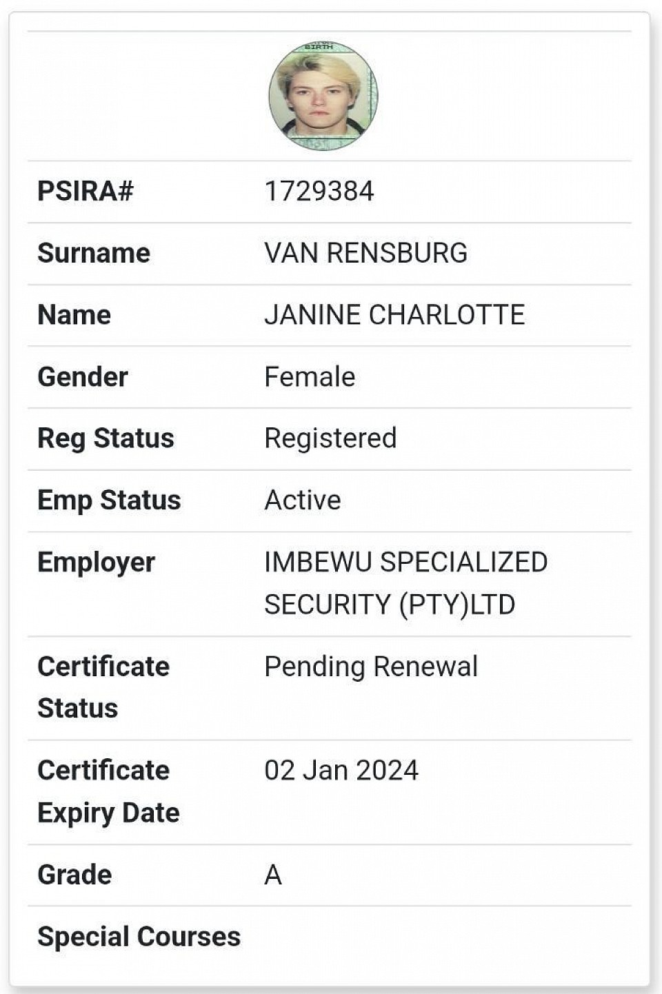 PSiRA Credentials