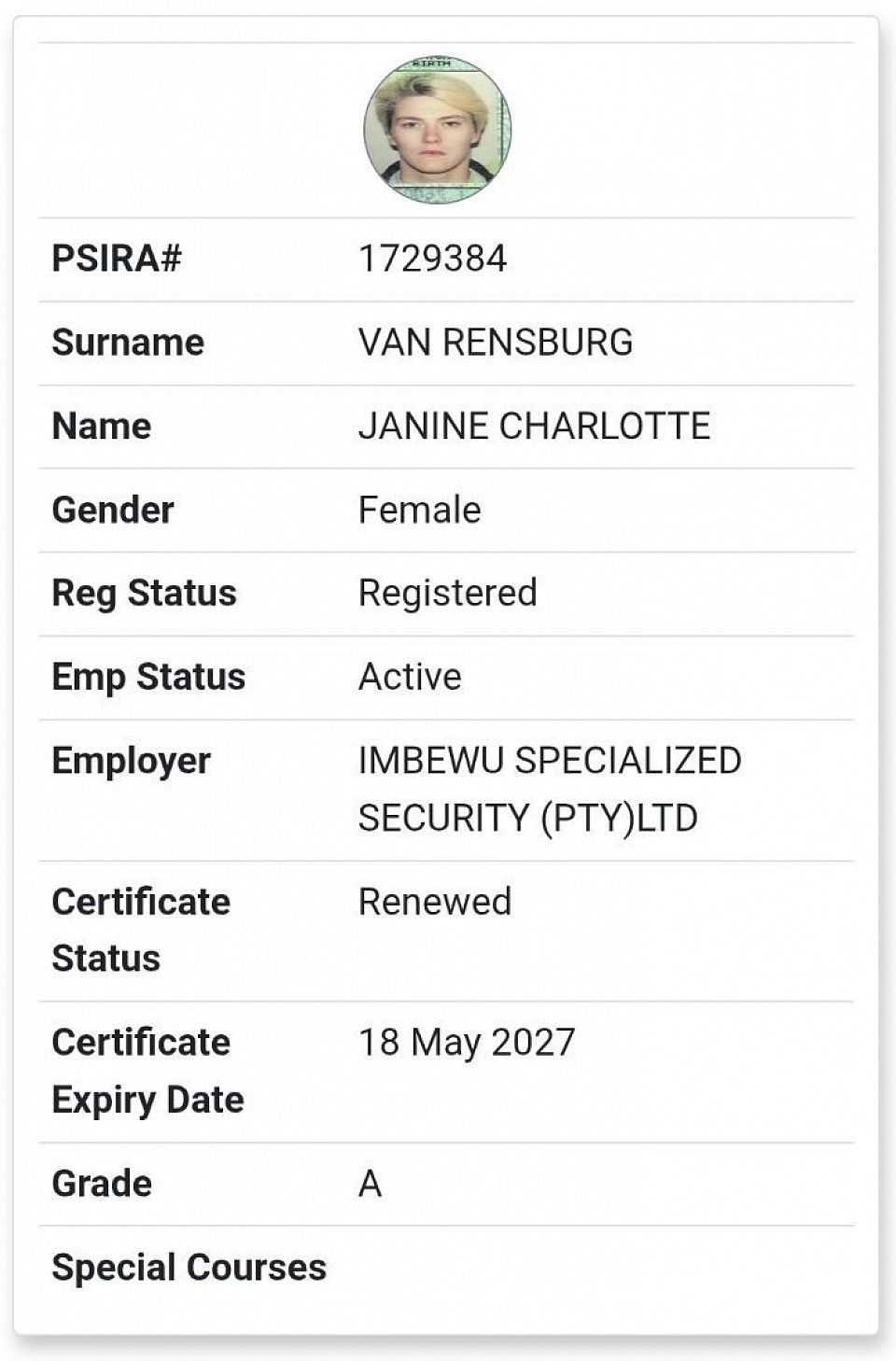 PSiRA Credentials