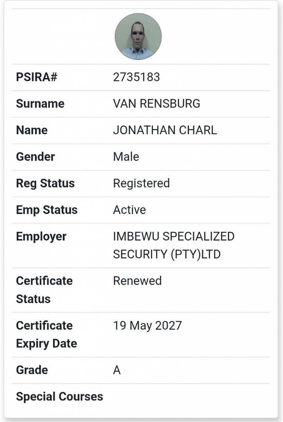 PSiRA Credentials